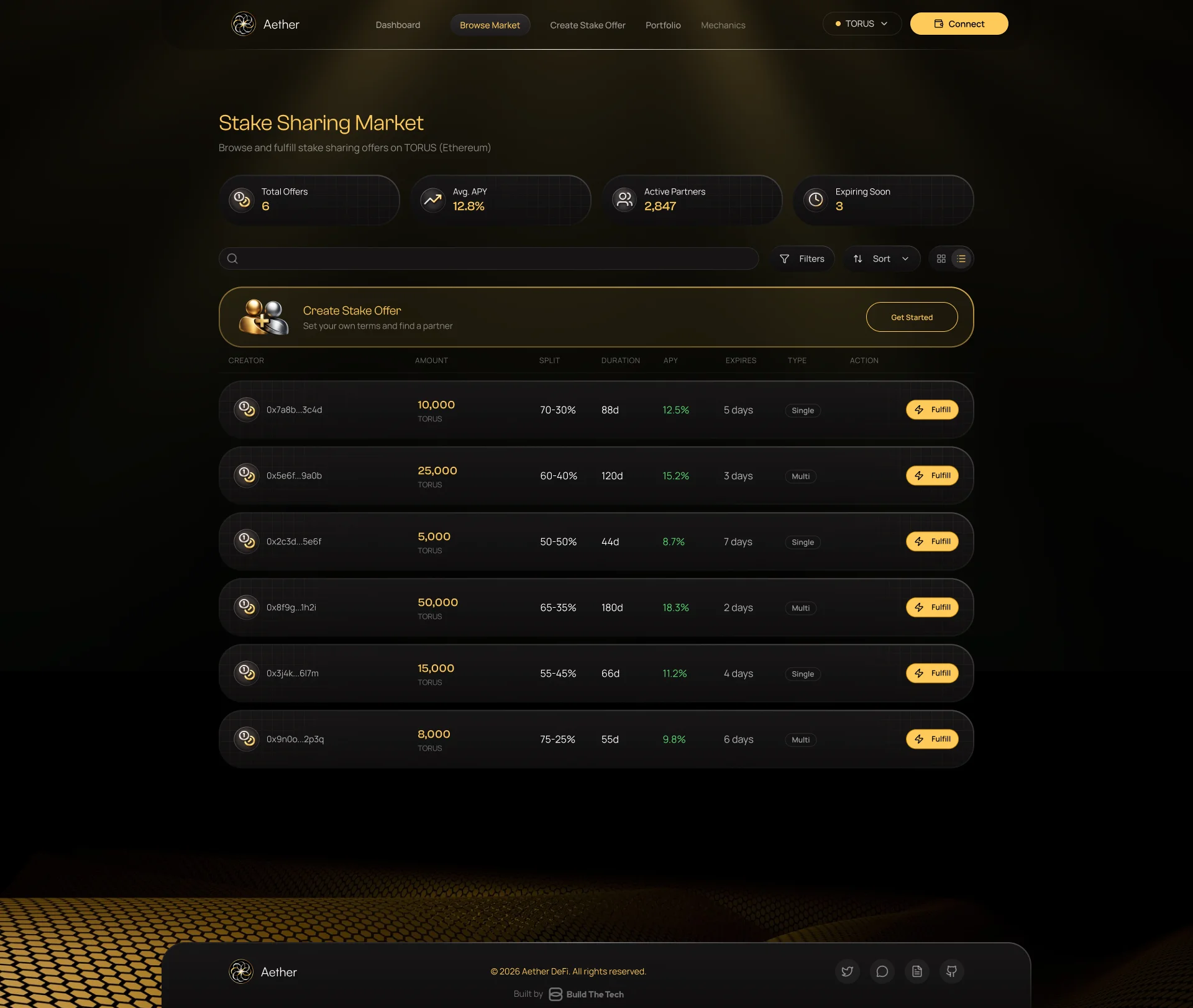 Stake Sharing Market